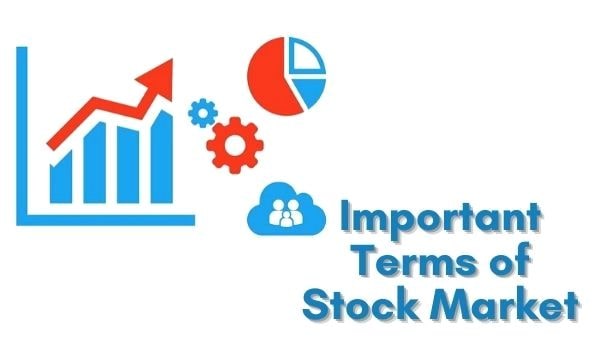 Important Terms of Stock Market in Hindi